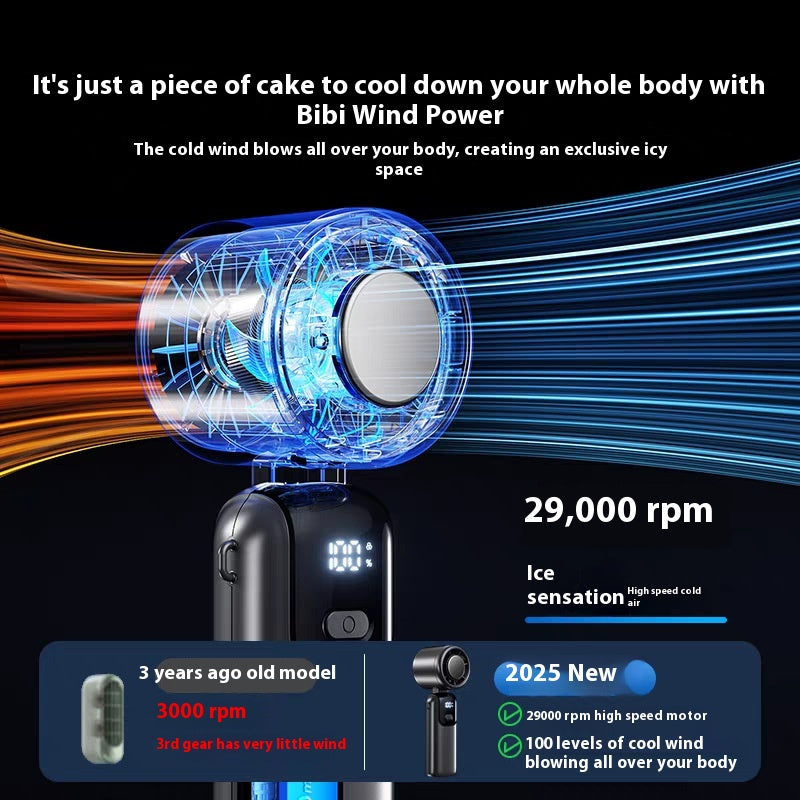 CoolGo™ – Portable USB Fan