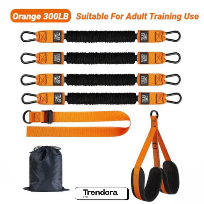 ResistX™ – Power Training Bands