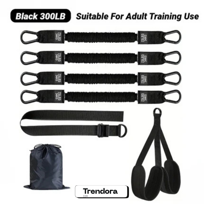 ResistX™ – Power Training Bands