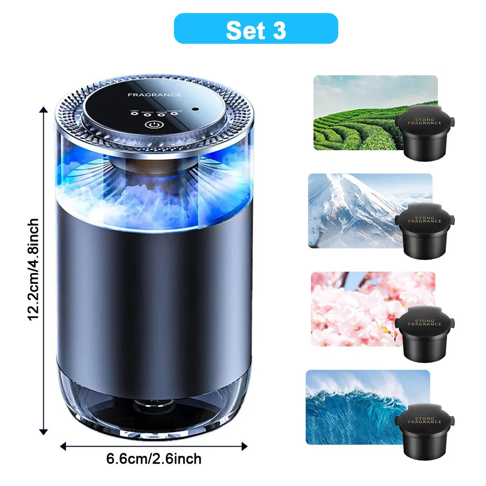 AromaCloud™ – Smart Car Freshener