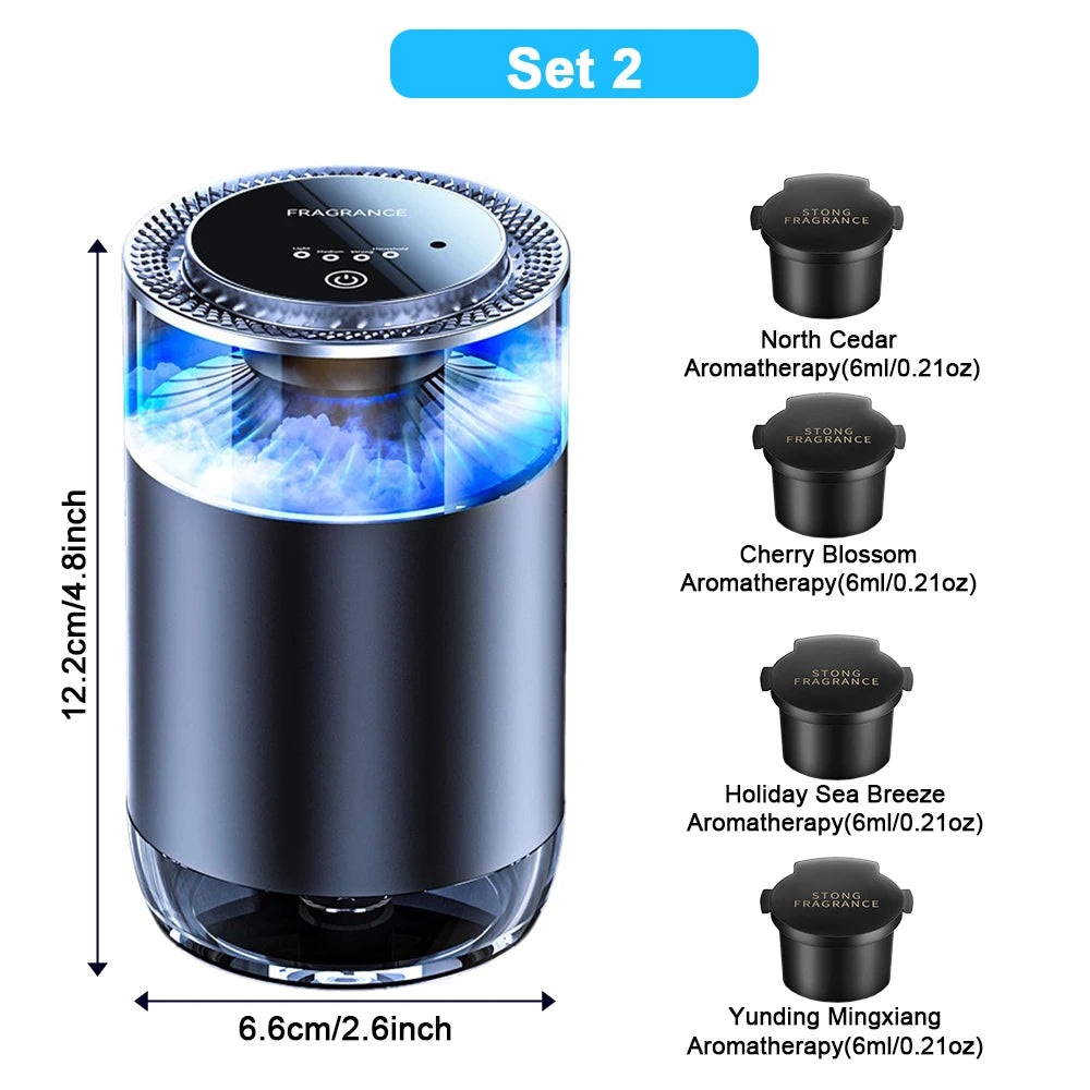 AromaCloud™ – Smart Car Freshener