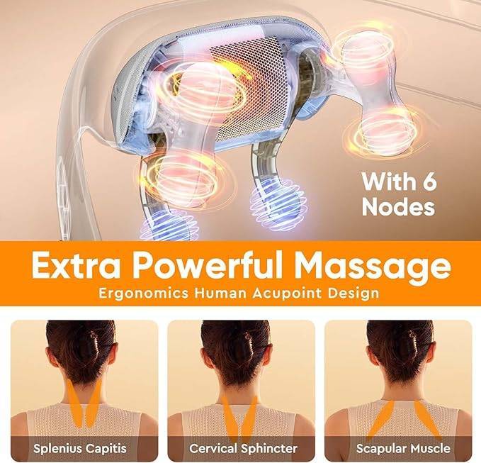 ThermaNeck™ – Heat & Relief in One