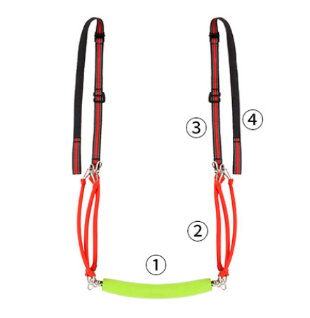 ResistX™ – Power Training Bands