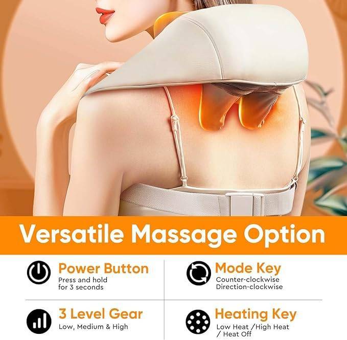 ThermaNeck™ – Heat & Relief in One