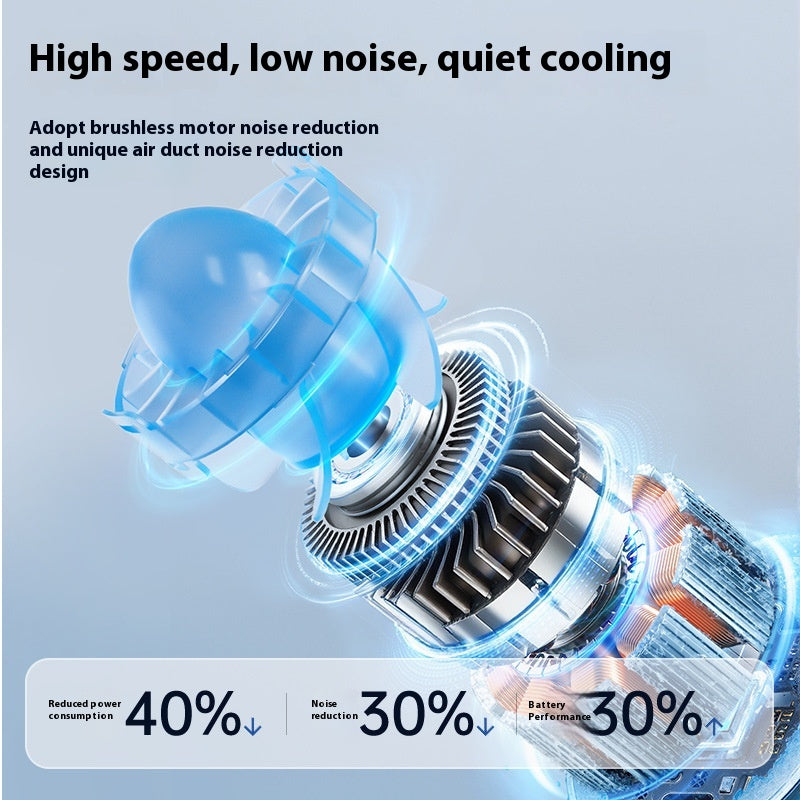 ChillMate™ – Portable USB Cooling Fan
