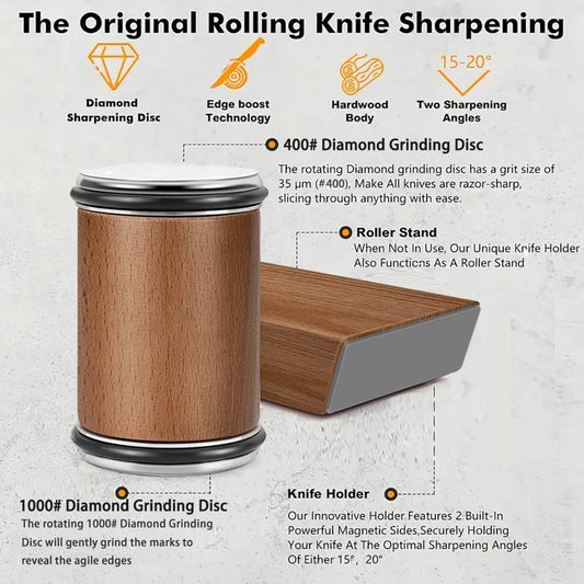 SharpGlide™ – Magnetic Rolling Edge