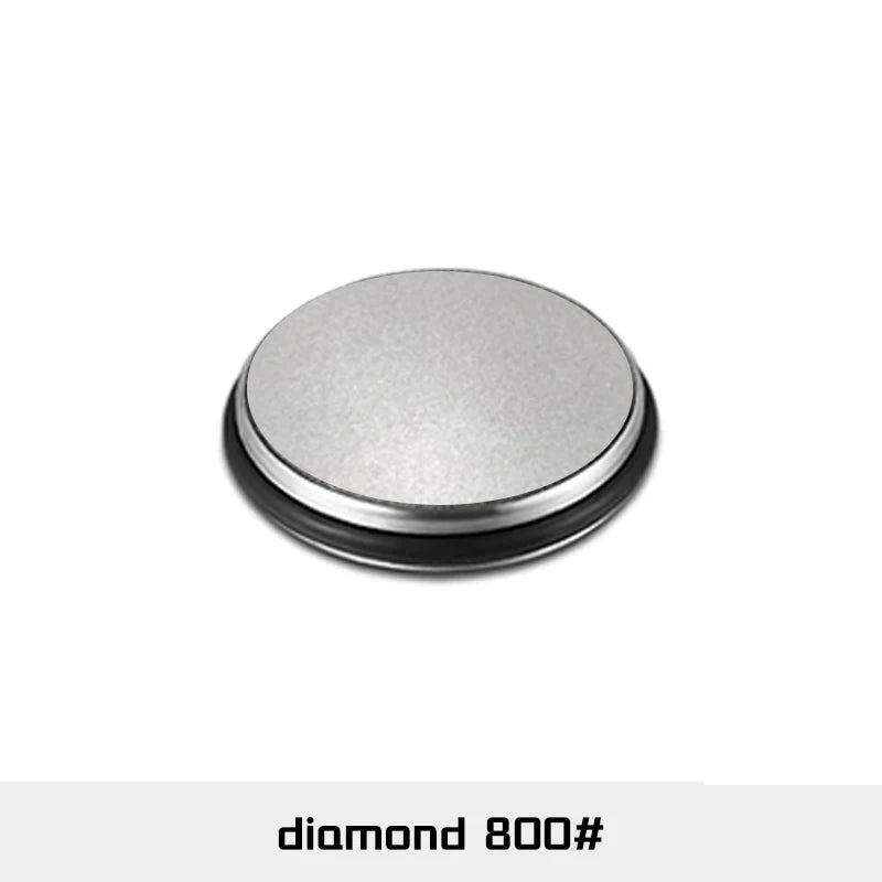 SharpGlide™ – Magnetic Rolling Edge