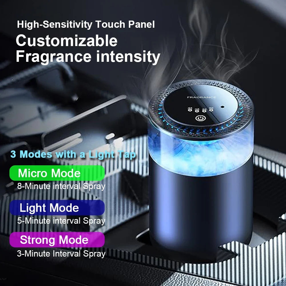 AromaCloud™ – Smart Car Freshener