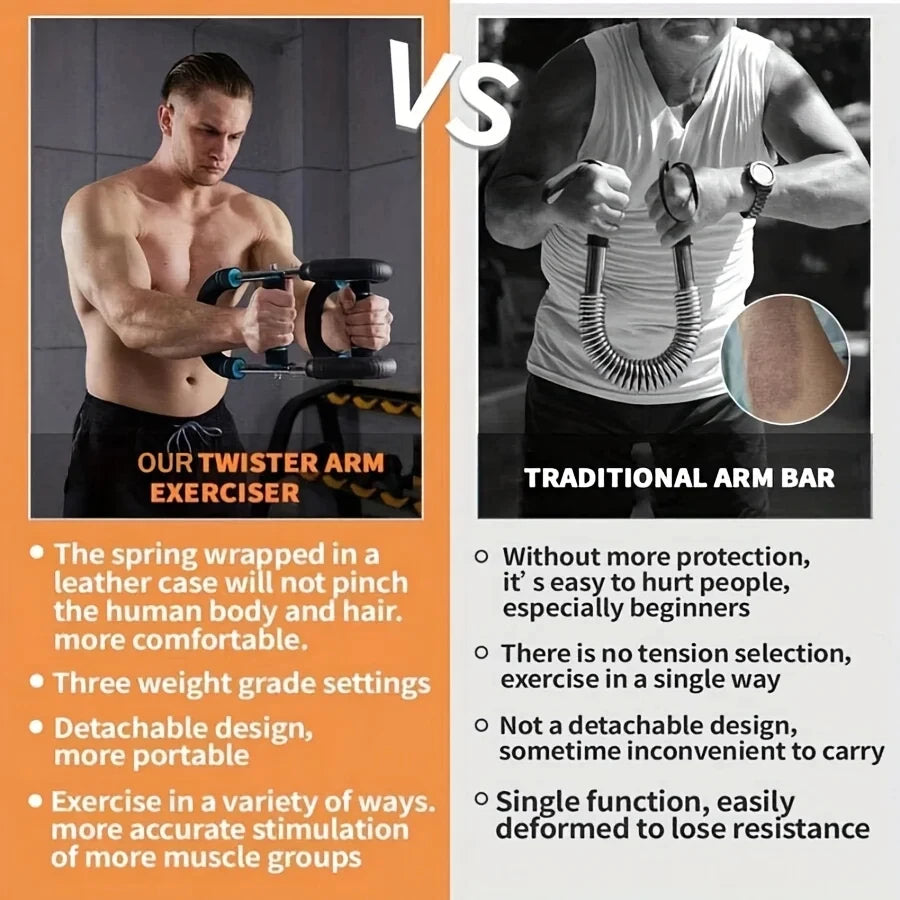 TwistForce™ – Arm Strength Trainer