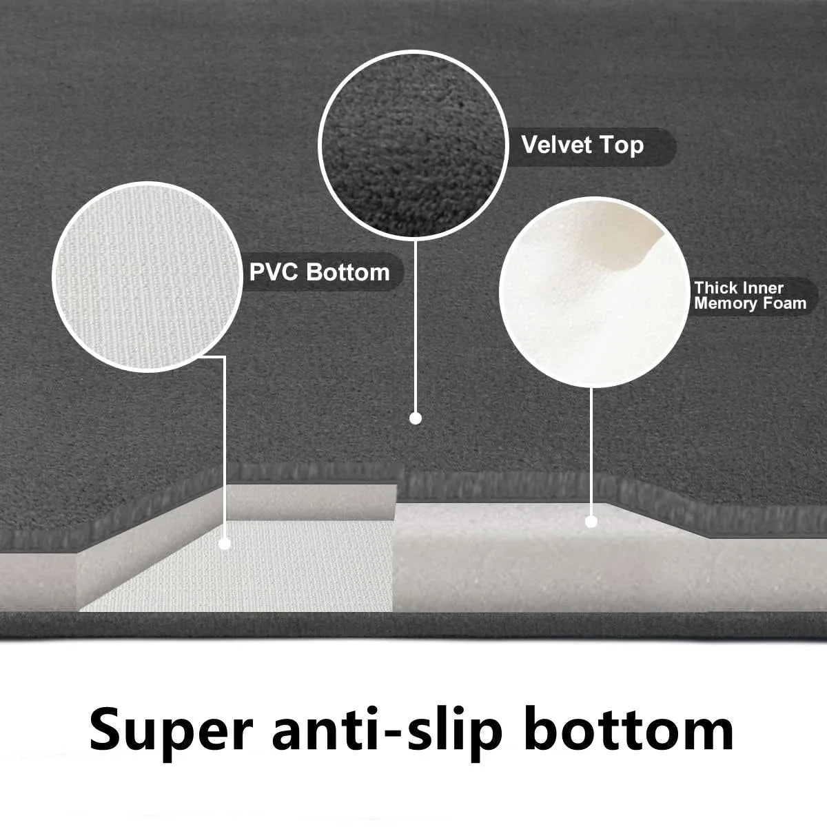 CozyMat™ – Plush Anti-Slip Flannel Rug