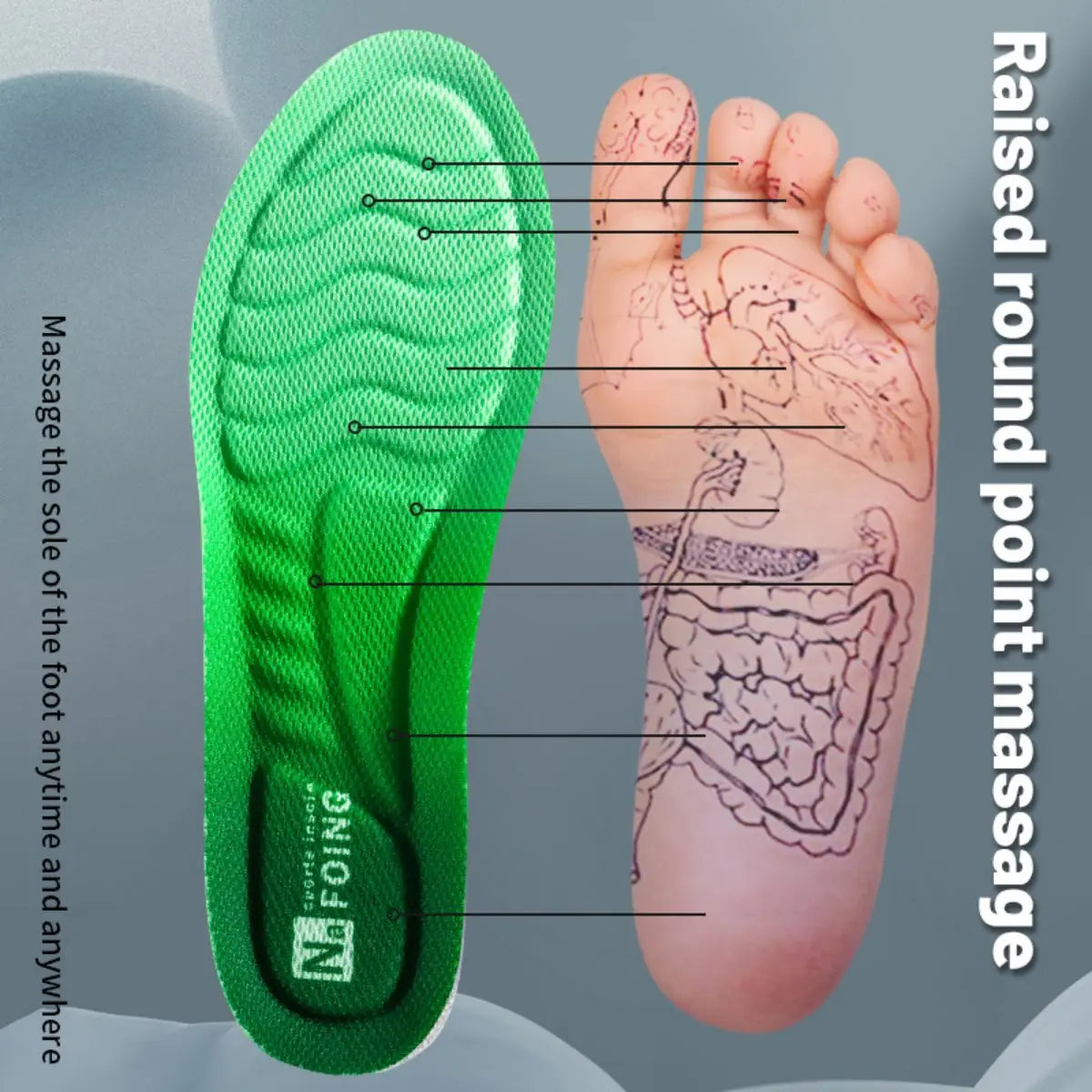 FlexStep™ – 4D Sport Insoles
